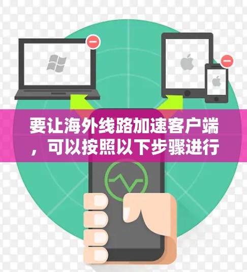 要让海外线路加速客户端,可以按照以下步骤进行