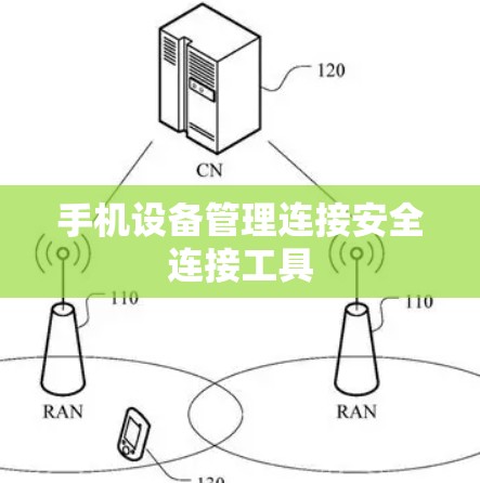 手机设备管理连接安全连接工具 手机设备管理连接安全连接工具