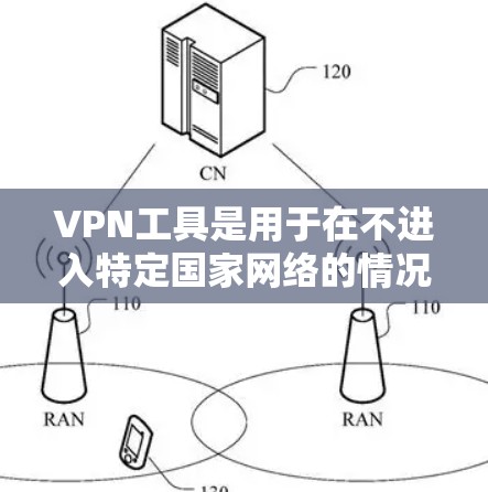 VPN工具是用于在不进入特定国家网络的情况下访问其他网络设备的工具。以下是对几种主流VPN工具的详细介绍，帮助您选择适合自己的