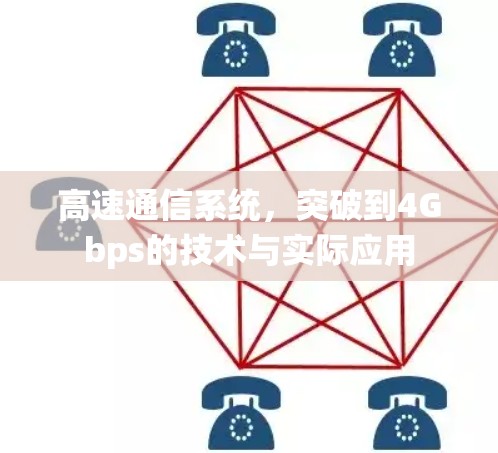 高速通信系统，突破到4Gbps的技术与实际应用