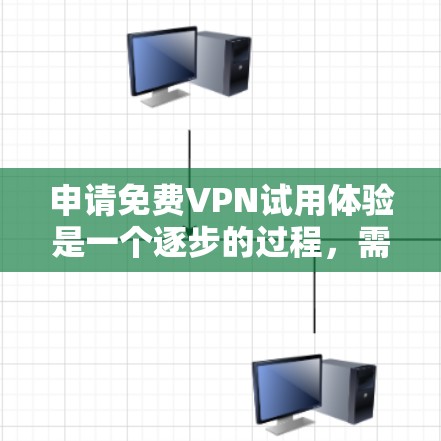 申请免费VPN试用体验是一个逐步的过程,需要考虑多个因素,以确保安全、合法和合规。以下是详细的步骤指南