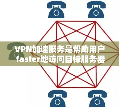 VPN加速服务是帮助用户 faster地访问目标服务器的工具，通常通过在真实国家的VPN服务器上运行。以下是使用VPN加速服务的步骤和建议