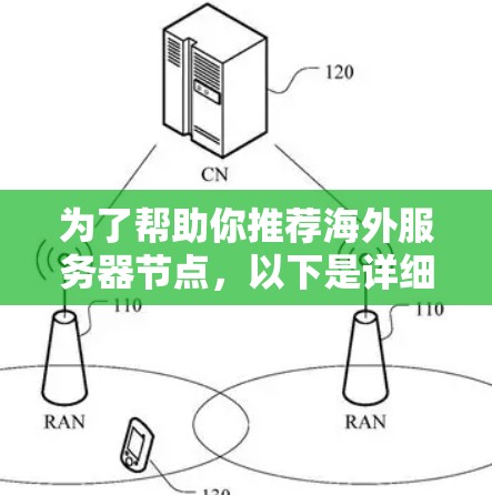 为了帮助你推荐海外服务器节点,以下是详细的建议和推荐 为了帮助你推荐海外服务器节点,以下是详细的建议和推荐
