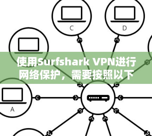 使用Surfshark VPN进行网络保护，需要按照以下步骤进行设置，确保网络的安全和隐私
