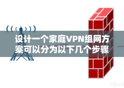 设计一个家庭VPN组网方案可以分为以下几个步骤，确保每个步骤都清晰明确