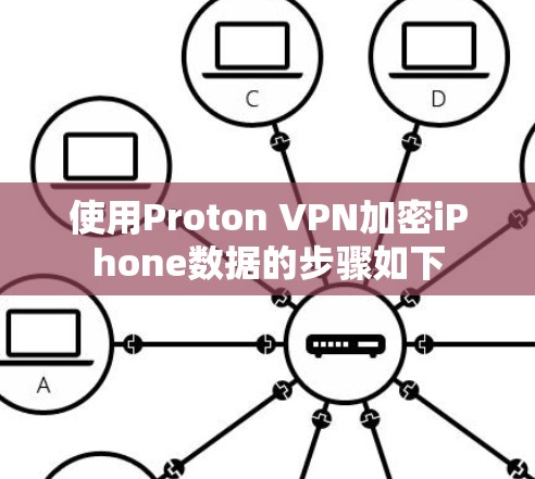 使用Proton VPN加密iPhone数据的步骤如下 使用Proton VPN加密iPhone数据的步骤如下