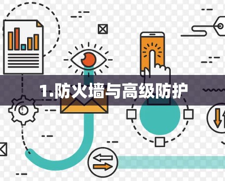 1.防火墙与高级防护