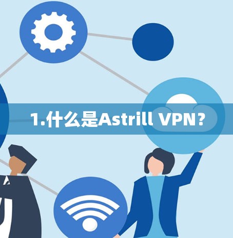1.什么是Astrill VPN? 1.什么是Astrill VPN?