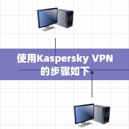 使用Kaspersky VPN的步骤如下